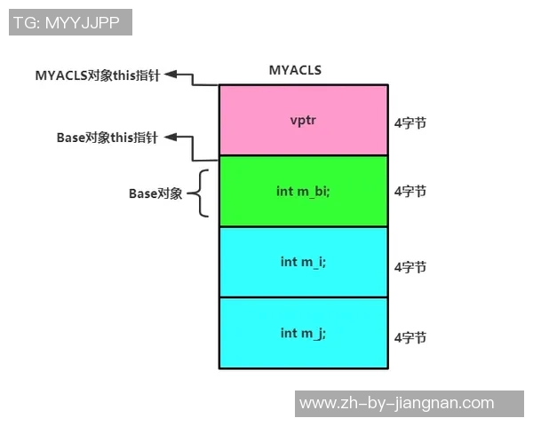 西安排球队灵活性表现的数据分析与战术调整研究