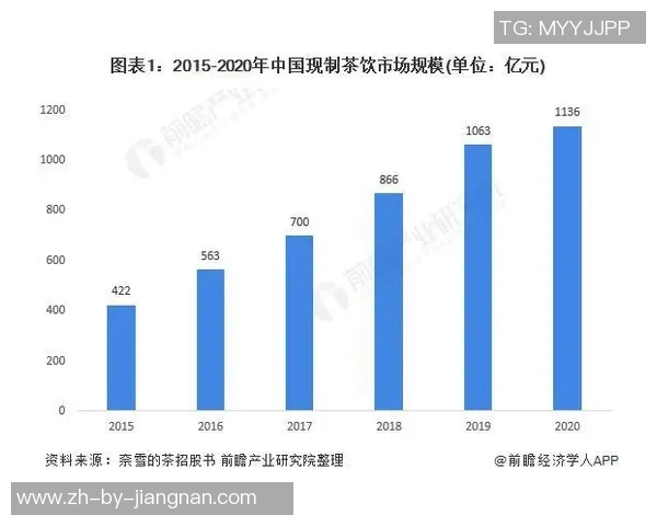 足球上场费的影响因素与市场趋势分析探讨 足球上场费的影响因素与市场趋势分析探讨